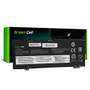 Lenovo-IdeaPad-530S-14ARR-530S-14IKB-Laptop-Battery-Yoga-530-14ARR-530-14IKB-5800mAh-LE167-Green-Cell-1