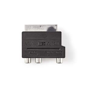 Comutator SCART AV adaptor SCART tata - 3x RCA mama + S-Video mama, negru