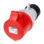 CEE-mobile-socket-Schrack-YY724532-3P+N+PE-32A-400V-IP44-1