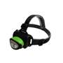 LED-headlamp-60lm-Well-1
